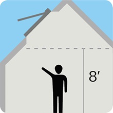 Strictly Roofing & Supply Co Images